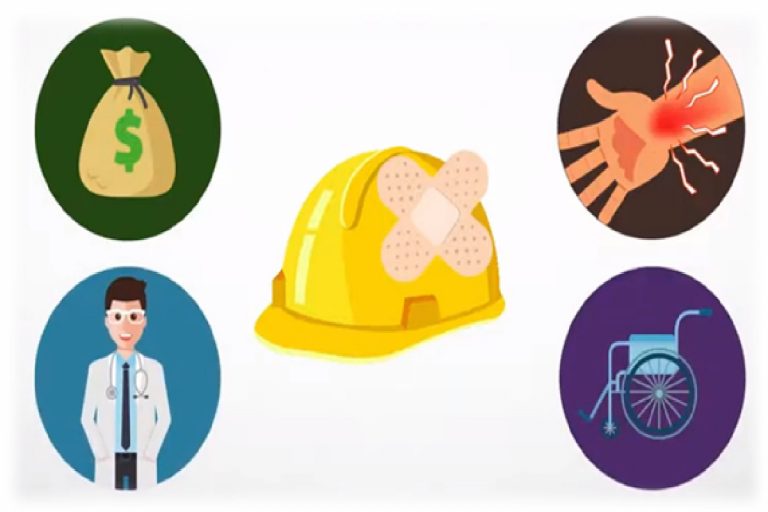 Workers Compensation Coverage