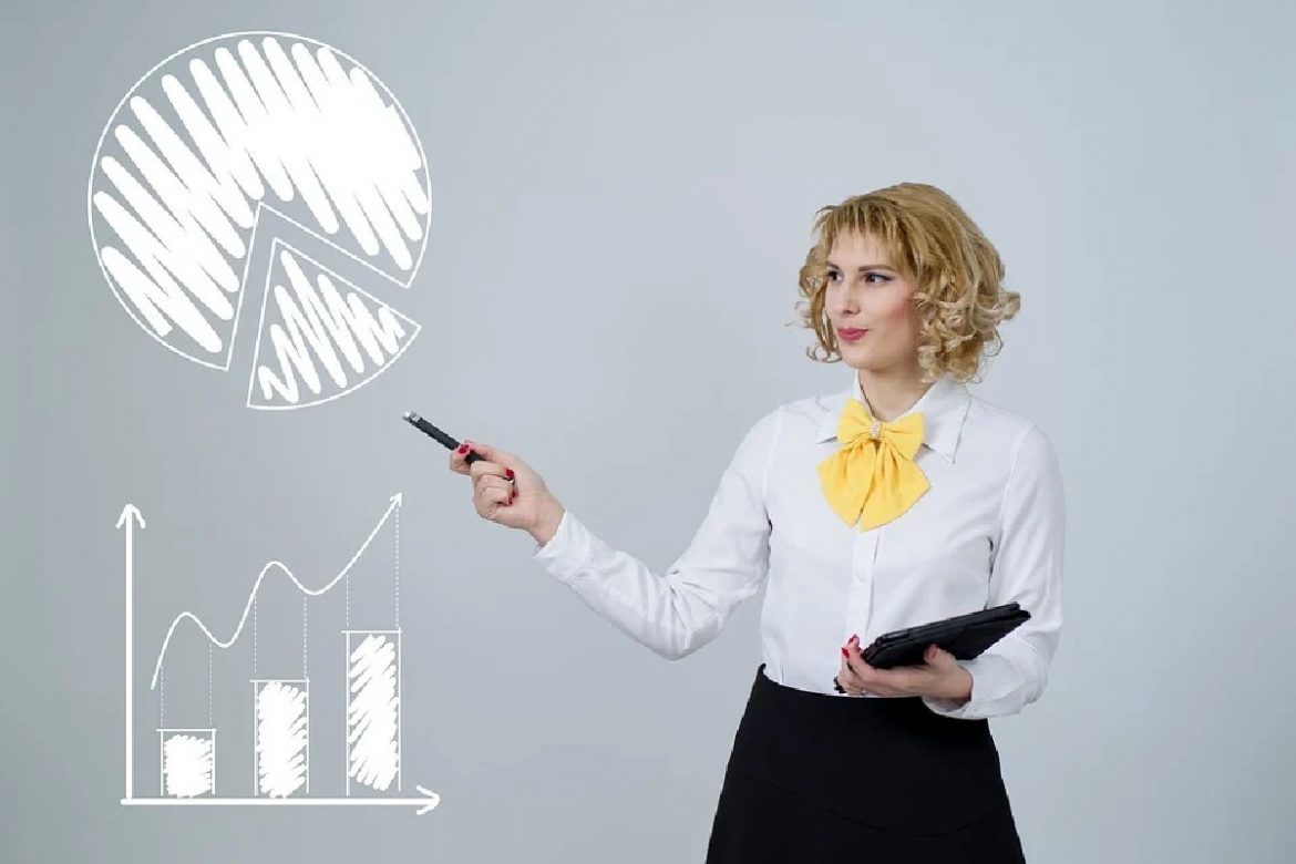 How Can Having a Website Boost Your Business Profit