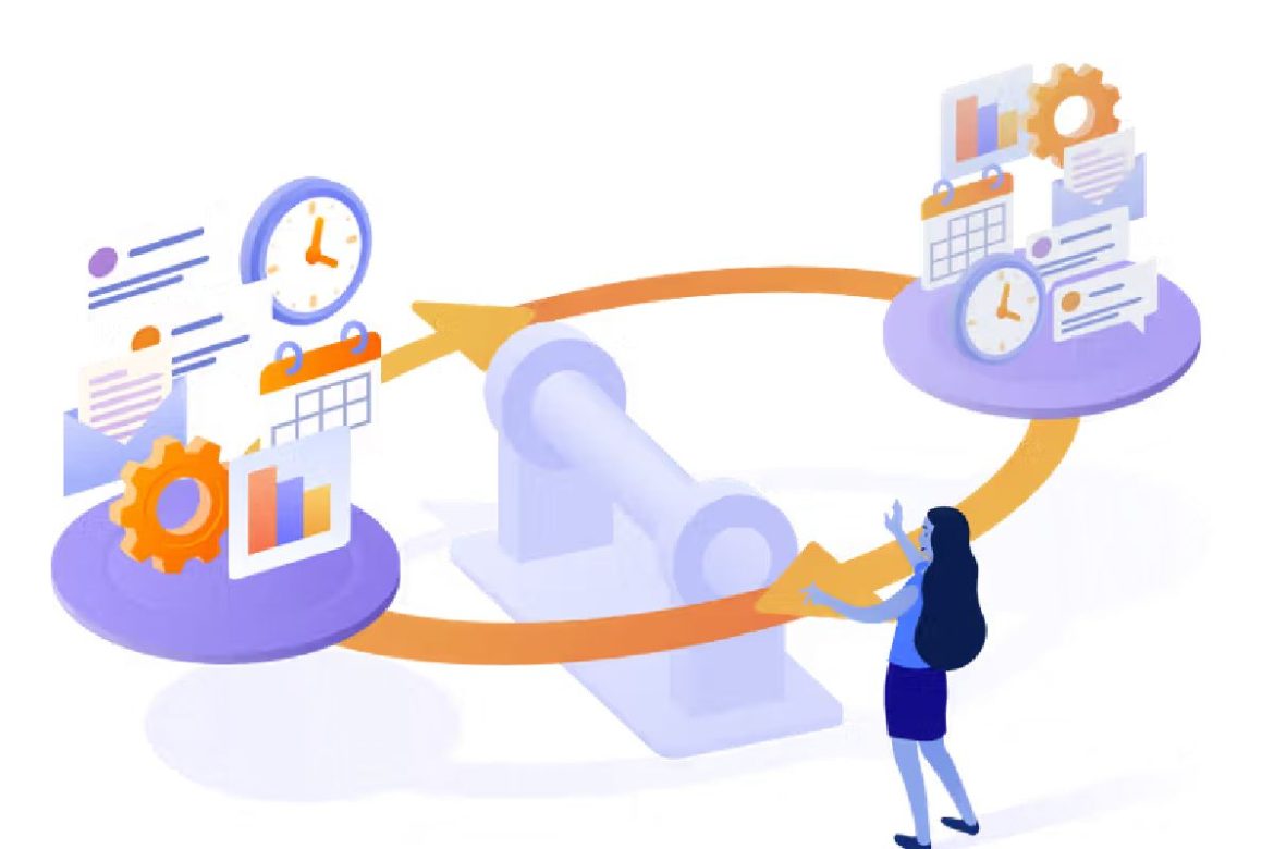 How to choose work management software