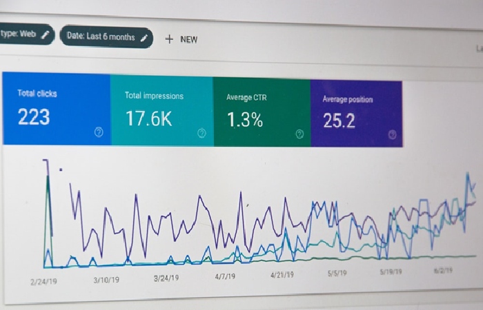 Establish Your Essential Marketing Metrics - Suggestions to Improve Your Marketing Operations