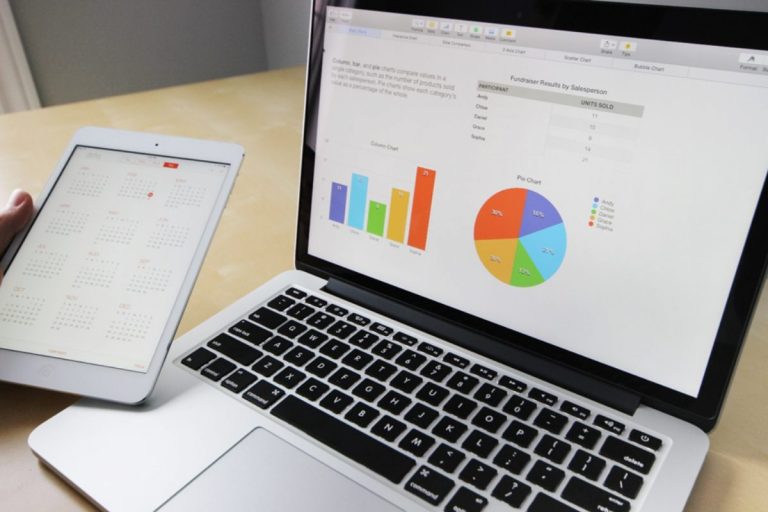 What Is Conversion Rate Optimization