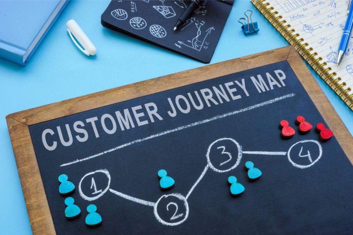How Mapping Customer Journey Can Help You Scale Your Profitability