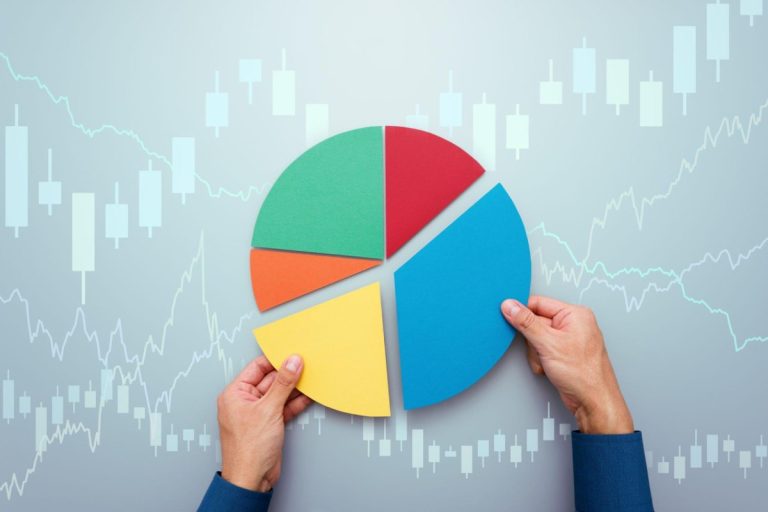 Partial Shares allow