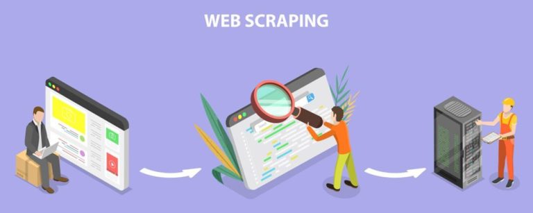 Scraping China-based Websites