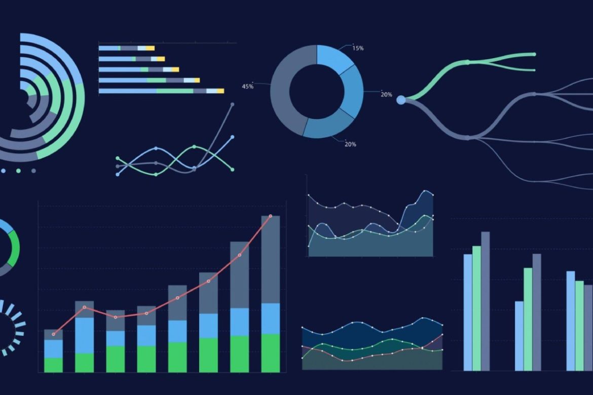 Data Visualization Data Visualization