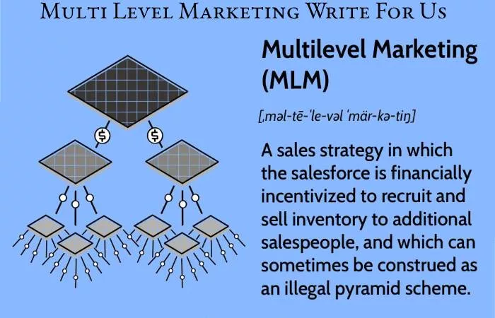 Multi Level Marketing Write For Us