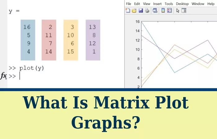 What Is Matrix Plot Graphs_