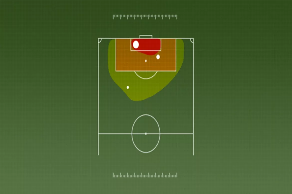 What are expected goals_ What are expected goals_
