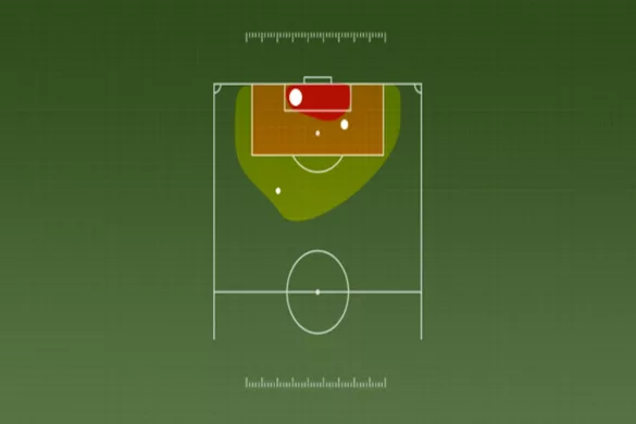 What are expected goals_