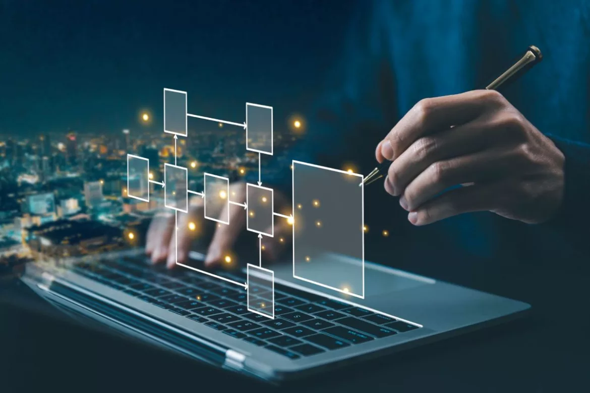 Simplify Technology Management