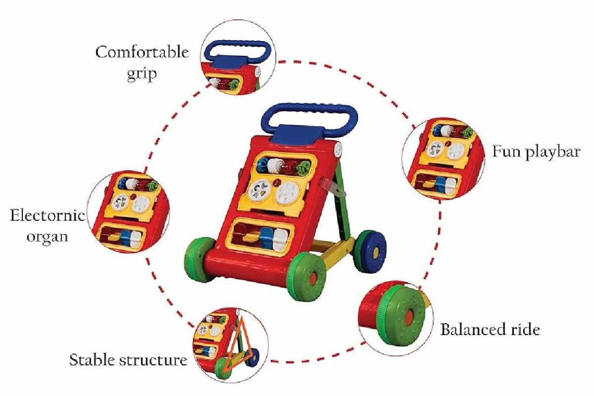 30 Basic Features Every Ride On Toy Must Have