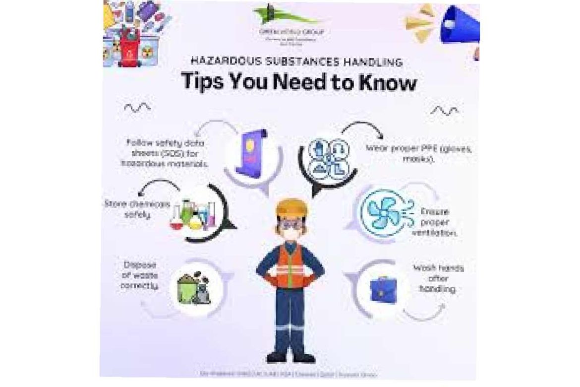 How do you Store and Dispose of Hazardous Substances_
