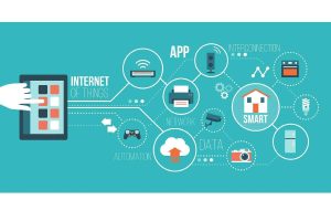 Internet Technology
