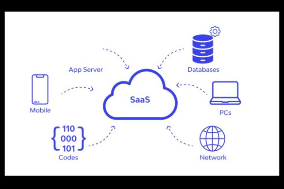 Navigating Modern SaaS Development: When to Build In-House and When to Outsource