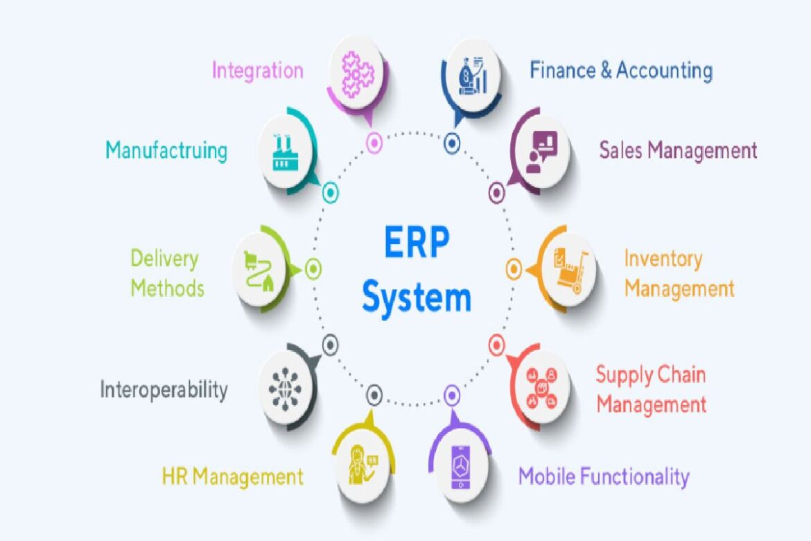 erp systems