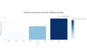 ecommerce (1)