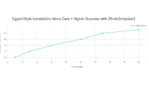 success (2)