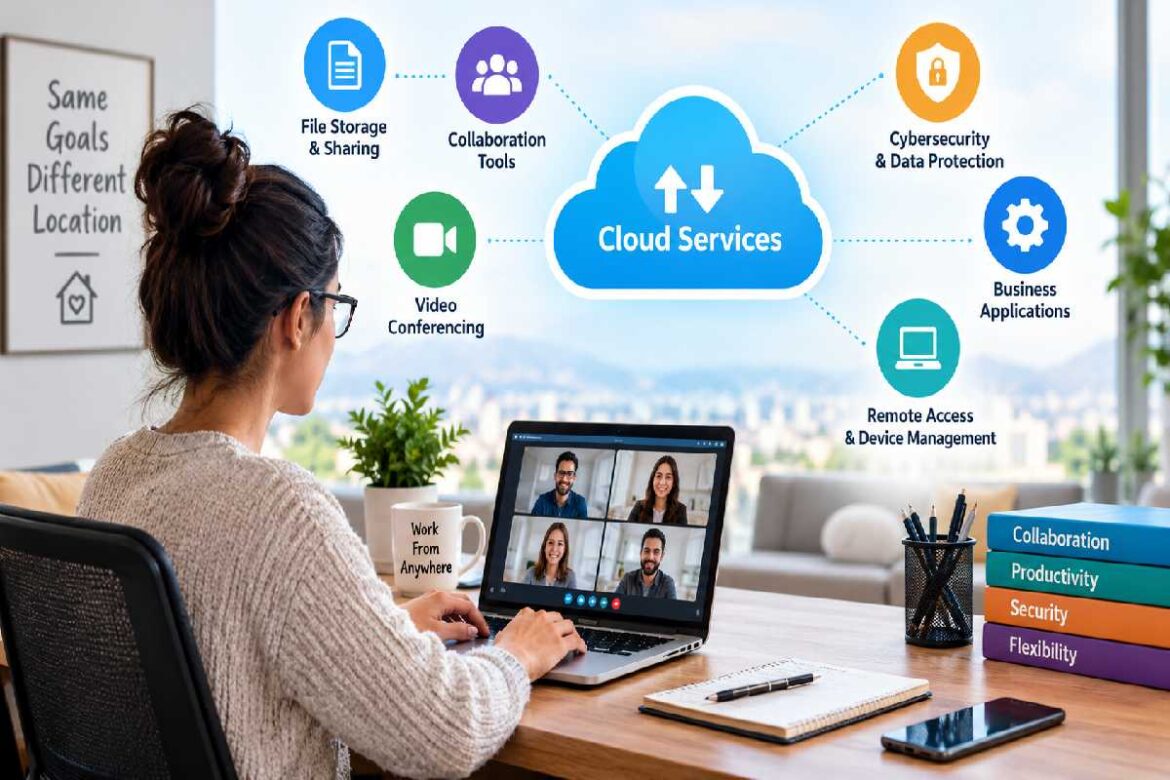 cloud services